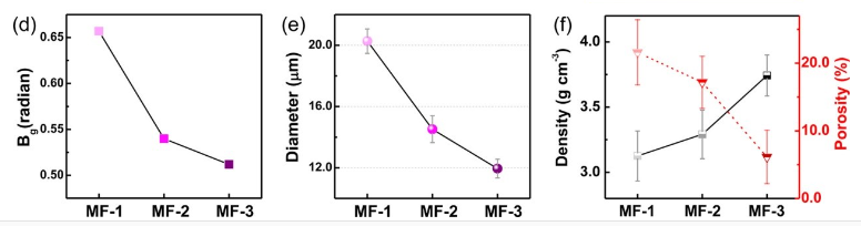 钢材拉伸检测试验方法的依据是_钢材拉伸检测方法_钢材拉伸检测