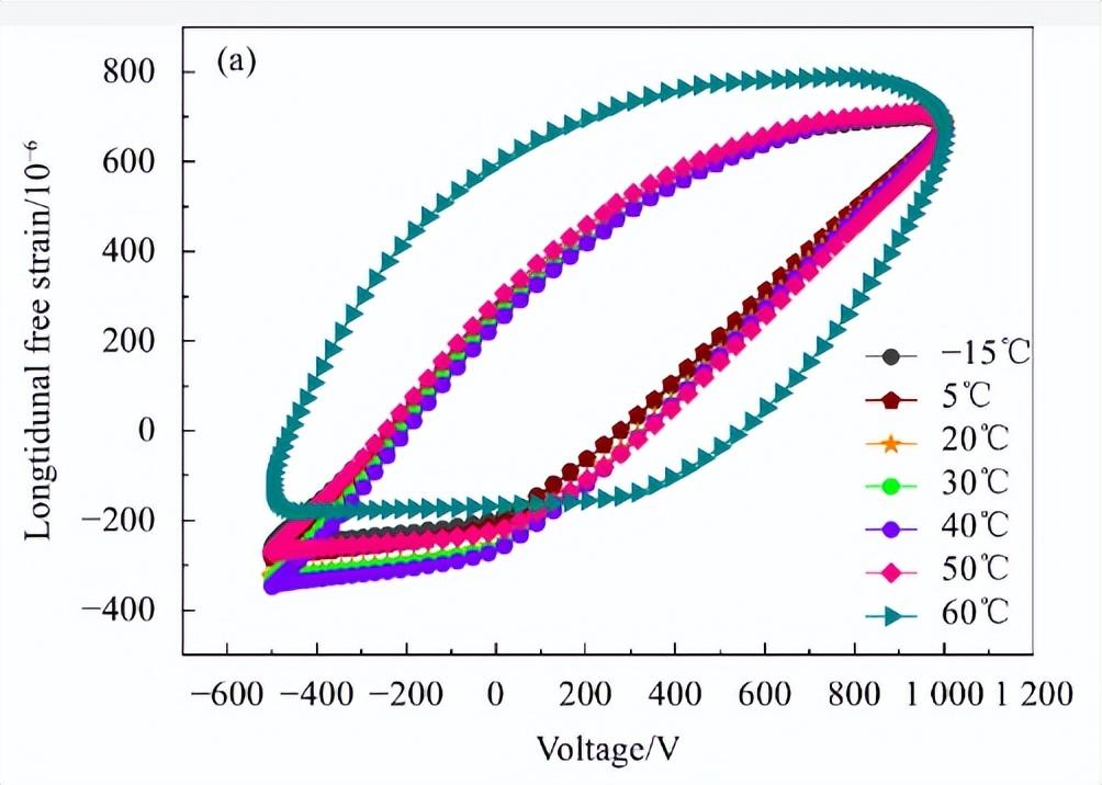钢材拉伸检测试验方法的依据是_钢材拉伸检测_钢材拉伸检测方法