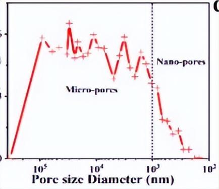 钢材拉伸检测试验方法的依据是_钢材拉伸检测方法_钢材拉伸检测