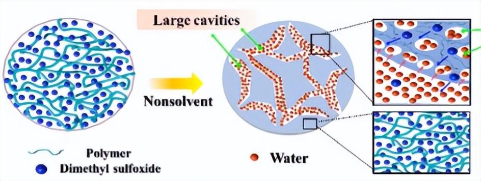 钢材拉伸检测方法_钢材拉伸检测_钢材拉伸检测试验方法的依据是