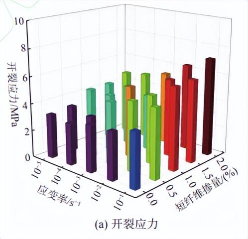 钢材拉伸检测试验方法的依据是_钢材拉伸检测_钢材拉伸检测方法