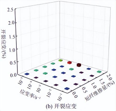 钢材拉伸检测方法_钢材拉伸检测_钢材拉伸检测试验方法的依据是