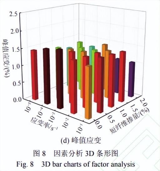 钢材拉伸检测方法_钢材拉伸检测_钢材拉伸检测试验方法的依据是