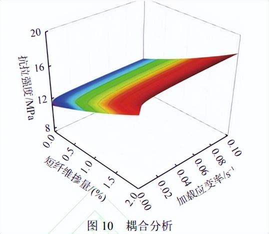 钢材拉伸检测_钢材拉伸检测试验方法的依据是_钢材拉伸检测方法