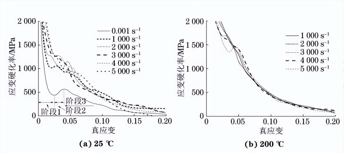 钢材拉伸检测方法_钢材拉伸检测_钢材拉伸检测试验方法的依据是