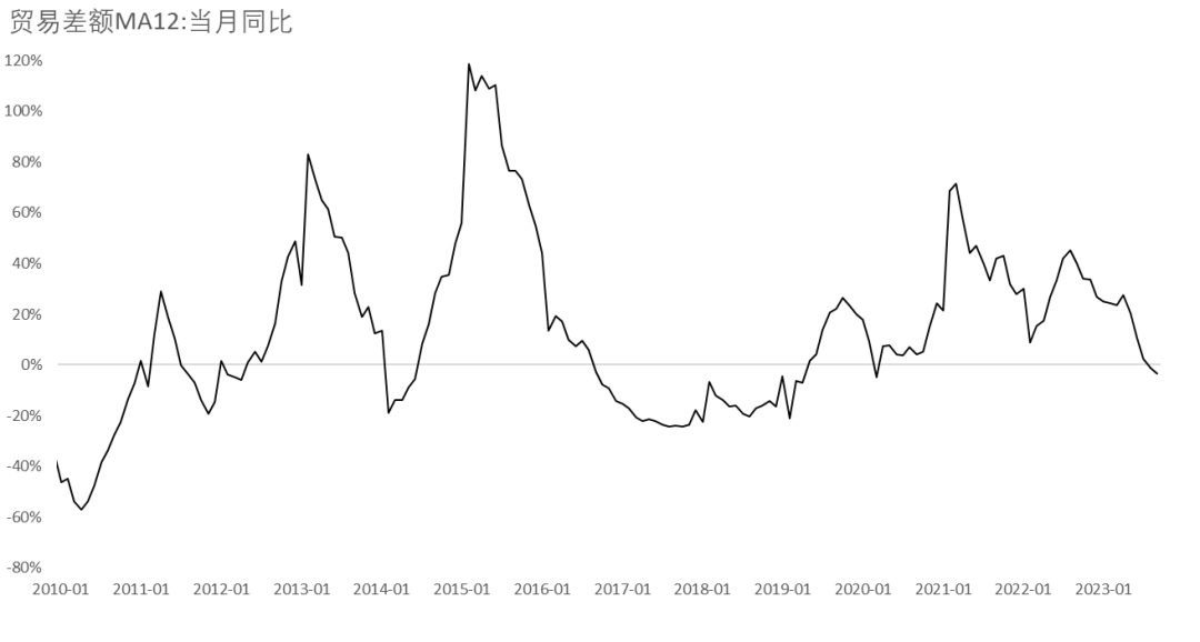 欧洲钢材市场_欧洲钢材价格_欧洲进口钢材