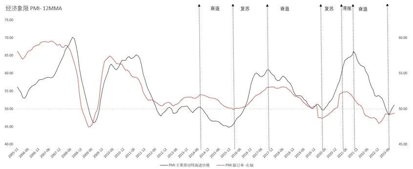 欧洲钢材市场_欧洲钢材价格_欧洲进口钢材