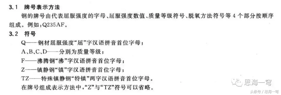 钢材牌号意思是什么_钢材牌号是什么意思_钢材牌号及用途