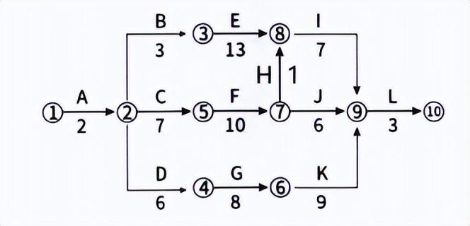 钢材拉伸检测_钢材拉伸检测方法_钢材拉伸检测试验方法的依据是