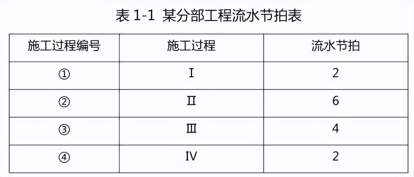 钢材拉伸检测试验方法的依据是_钢材拉伸检测_钢材拉伸检测方法