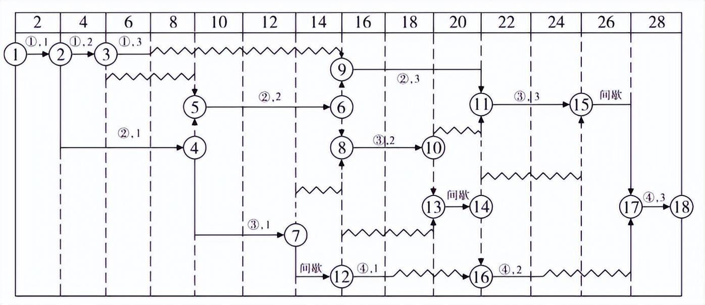 钢材拉伸检测试验方法的依据是_钢材拉伸检测_钢材拉伸检测方法
