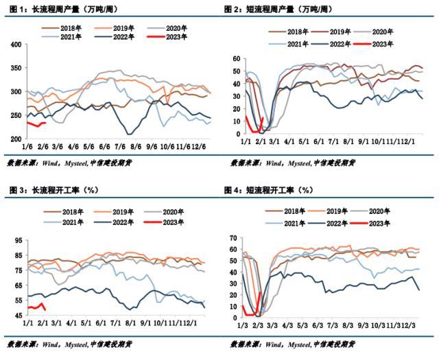 欧洲钢材市场_钢材欧洲市场排名_欧洲进口钢材