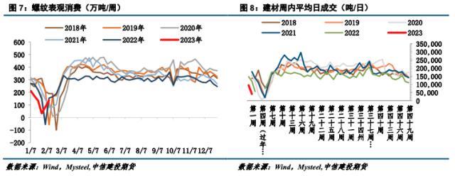 欧洲钢材市场_钢材欧洲市场排名_欧洲进口钢材