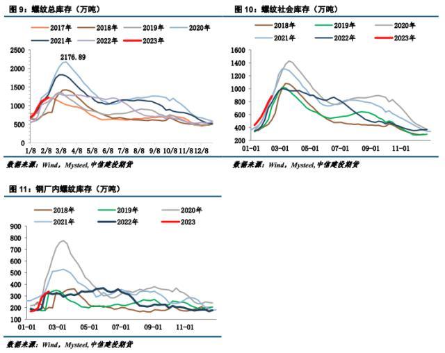 欧洲进口钢材_钢材欧洲市场排名_欧洲钢材市场