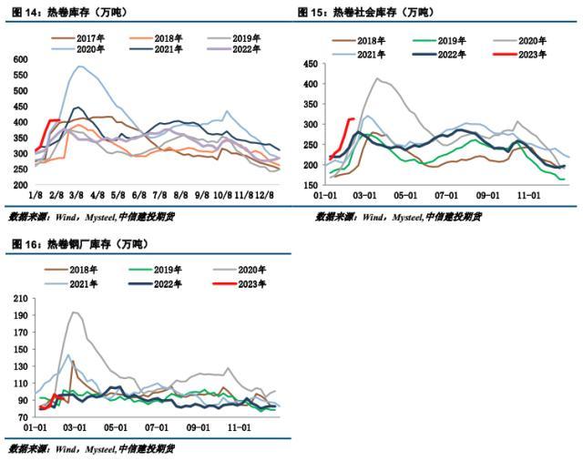 欧洲进口钢材_欧洲钢材市场_钢材欧洲市场排名
