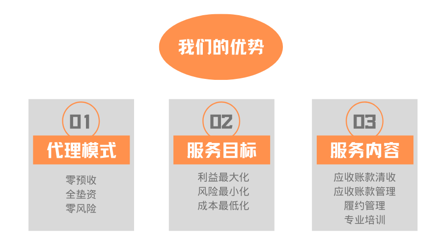 钢材购销合同样本_钢材釆购合同_钢材购货合同样本