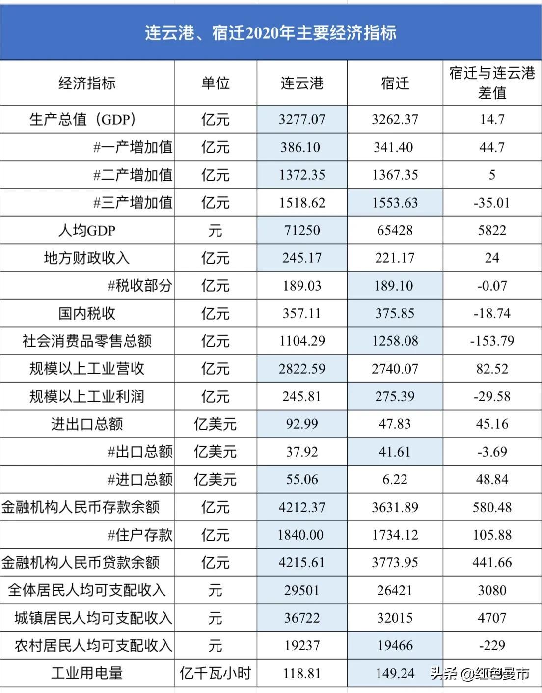 宿迁钢材企业_宿迁钢材公司_钢材宿迁企业排名