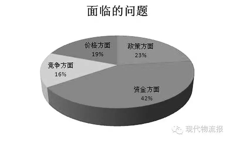 石家庄钢材市场_石家庄钢材市场有几个_石家庄钢材市场电话地址