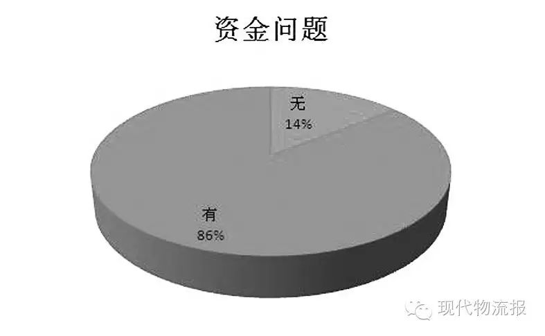 石家庄钢材市场电话地址_石家庄钢材市场_石家庄钢材市场有几个