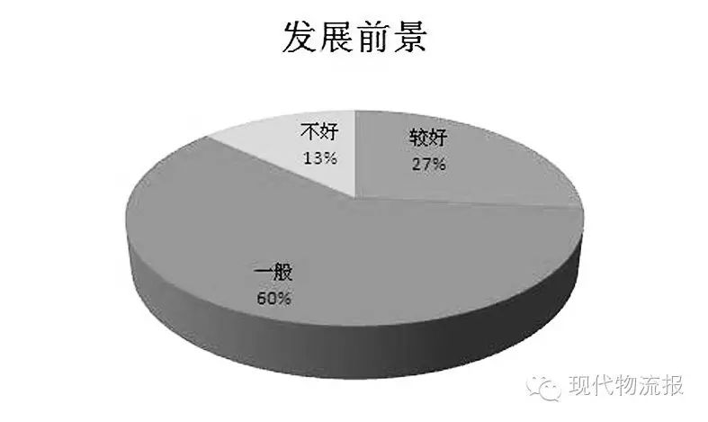 石家庄钢材市场电话地址_石家庄钢材市场_石家庄钢材市场有几个