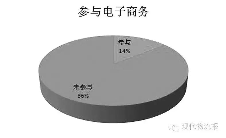 石家庄钢材市场有几个_石家庄钢材市场电话地址_石家庄钢材市场
