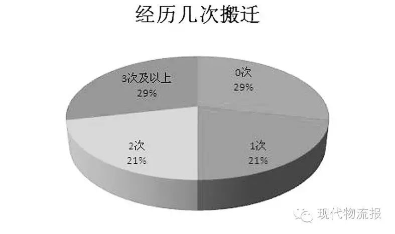石家庄钢材市场_石家庄钢材市场有几个_石家庄钢材市场电话地址