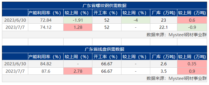 今日钢材价格钢易网_今日镙钢材价格最新报价_钢材今日价格行情