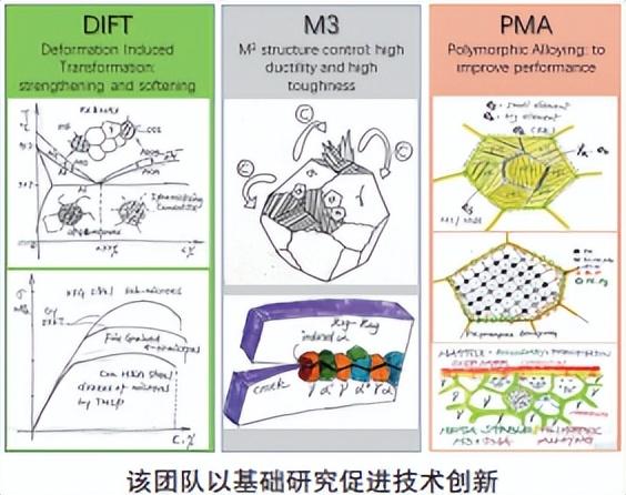 钢材上海加工中钢公司怎么样_中钢上海钢材加工有限公司招聘_中钢上海钢材加工公司