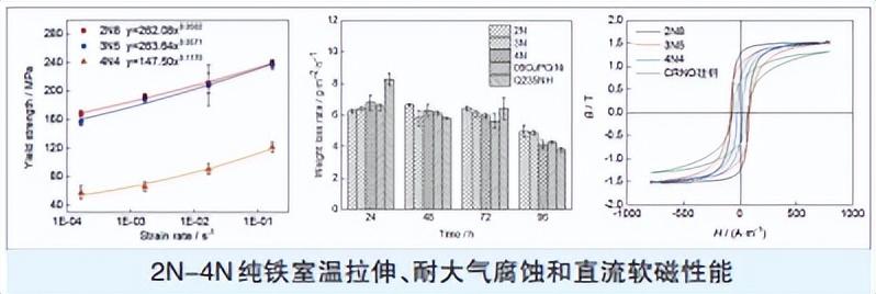 中钢上海钢材加工公司_中钢上海钢材加工有限公司招聘_钢材上海加工中钢公司怎么样