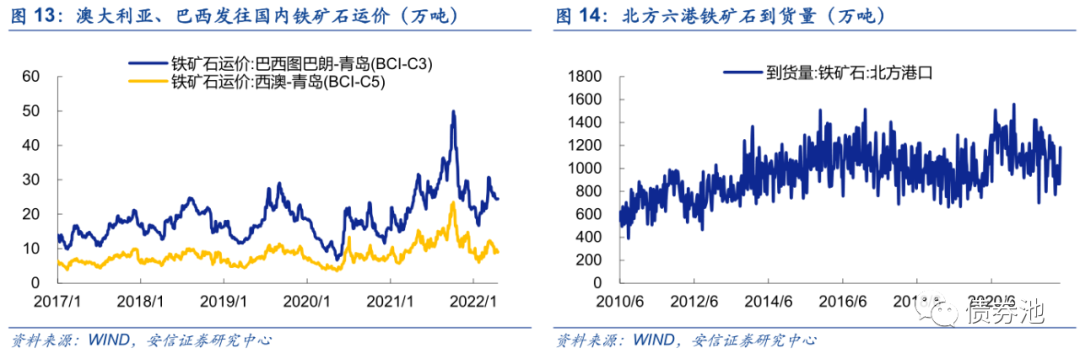 热镀锌降低钢材强度_热镀锌对钢材强度的影响_钢材热镀锌后屈服强度的变化