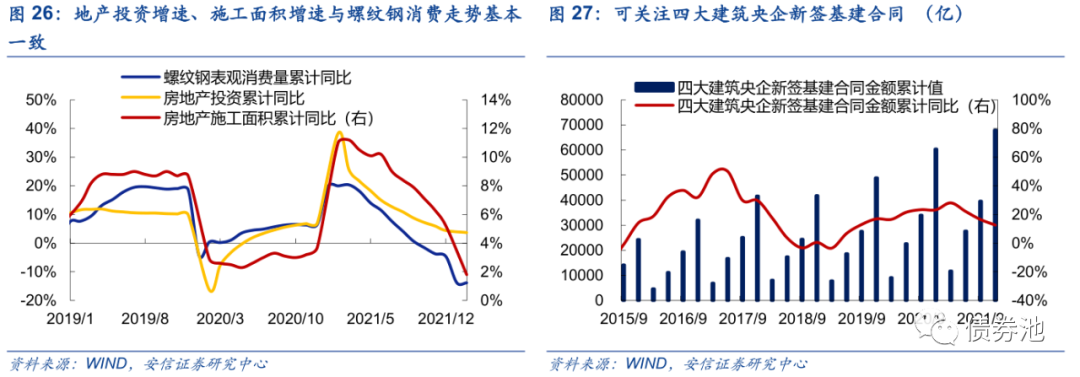 钢材热镀锌后屈服强度的变化_热镀锌降低钢材强度_热镀锌对钢材强度的影响
