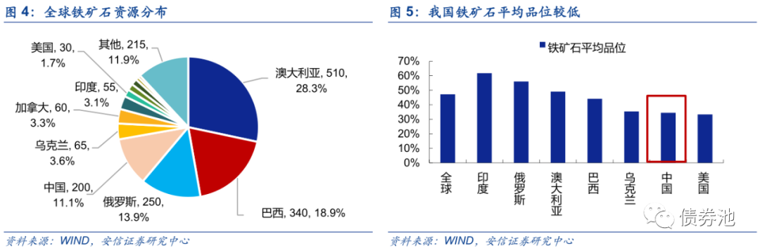 热镀锌降低钢材强度_钢材热镀锌后屈服强度的变化_热镀锌对钢材强度的影响