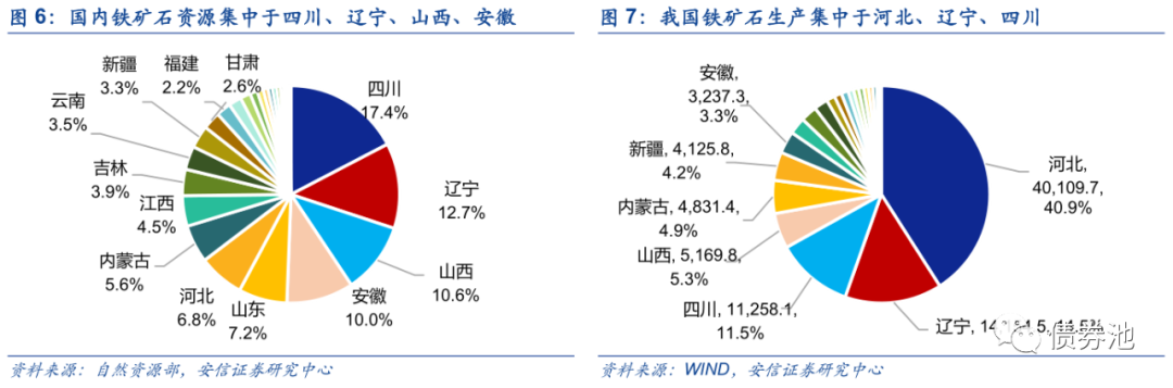 热镀锌对钢材强度的影响_热镀锌降低钢材强度_钢材热镀锌后屈服强度的变化