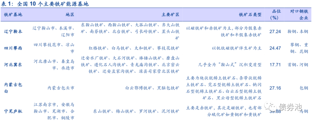 钢材热镀锌后屈服强度的变化_热镀锌对钢材强度的影响_热镀锌降低钢材强度