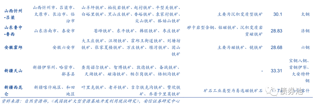 热镀锌对钢材强度的影响_热镀锌降低钢材强度_钢材热镀锌后屈服强度的变化