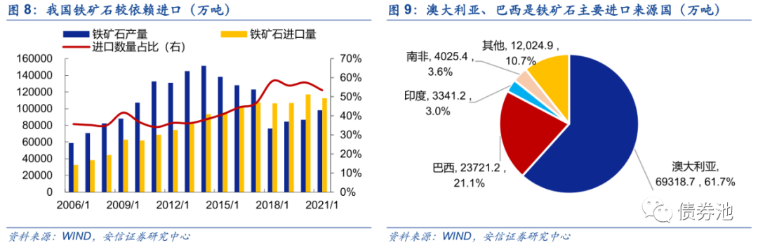热镀锌降低钢材强度_钢材热镀锌后屈服强度的变化_热镀锌对钢材强度的影响