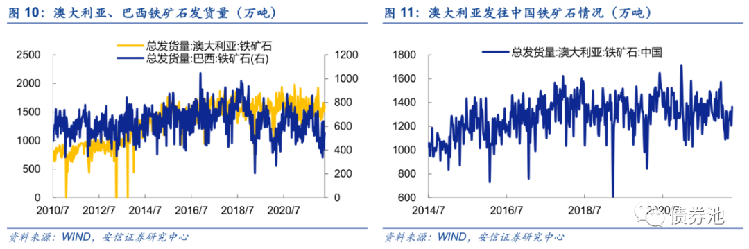 热镀锌降低钢材强度_钢材热镀锌后屈服强度的变化_热镀锌对钢材强度的影响