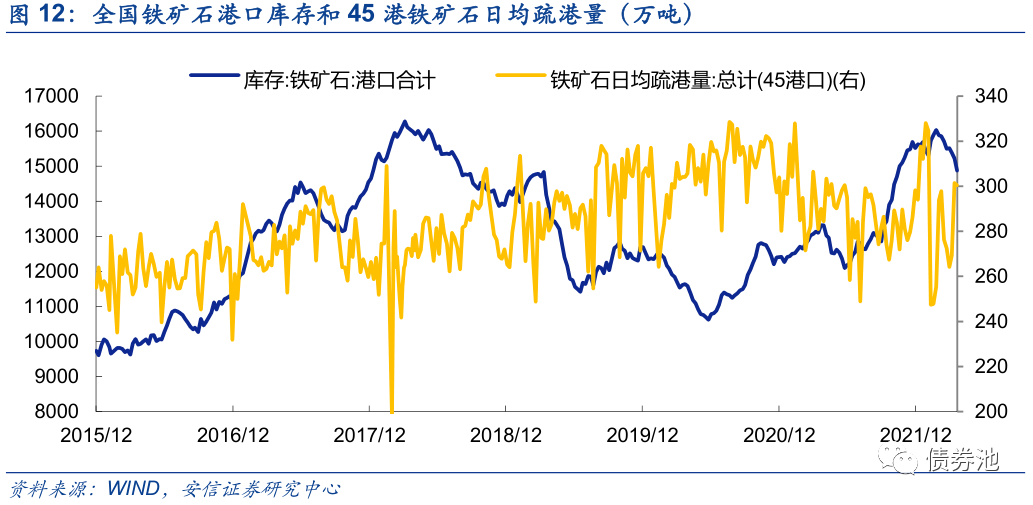 热镀锌降低钢材强度_钢材热镀锌后屈服强度的变化_热镀锌对钢材强度的影响