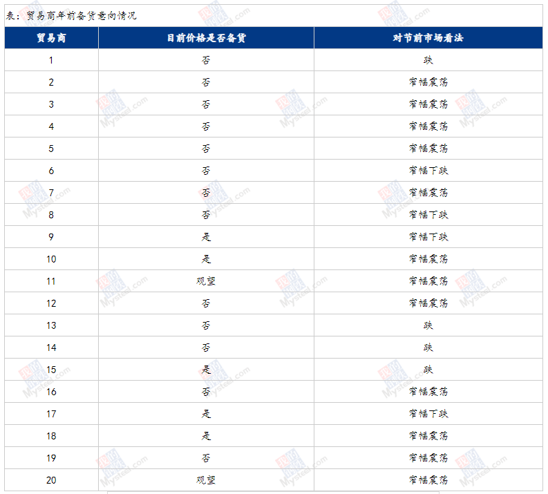 旧钢材市场_旧钢材市场怎么样_钢材旧货市场
