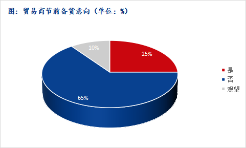 旧钢材市场_旧钢材市场怎么样_钢材旧货市场