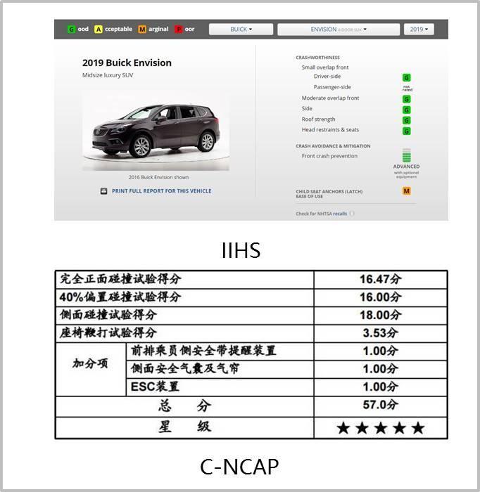 钢材强度抗拉单位怎么算_钢材抗拉强度单位_钢材强度抗拉单位有哪些