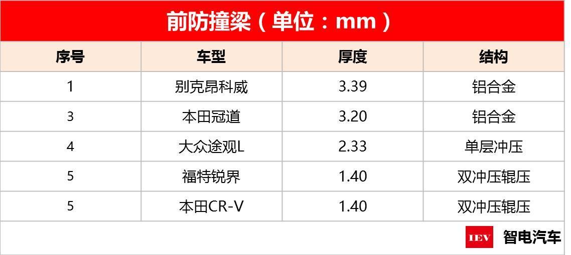 钢材抗拉强度单位_钢材强度抗拉单位怎么算_钢材强度抗拉单位有哪些