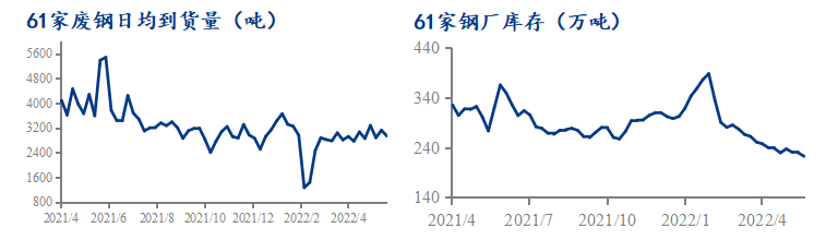 钢材价格怎么确定_钢材确定价格的方法_钢材确定价格怎么算
