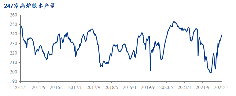 钢材价格怎么确定_钢材确定价格的方法_钢材确定价格怎么算
