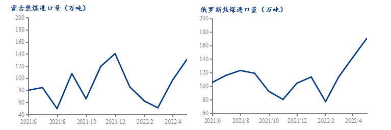 钢材确定价格的方法_钢材价格怎么确定_钢材确定价格怎么算
