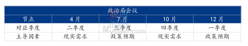 钢材价格怎么确定_钢材确定价格的依据_钢材确定价格怎么算