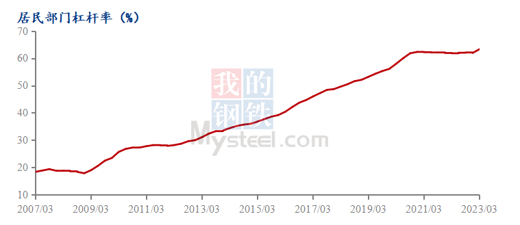 钢材确定价格怎么算_钢材确定价格的依据_钢材价格怎么确定
