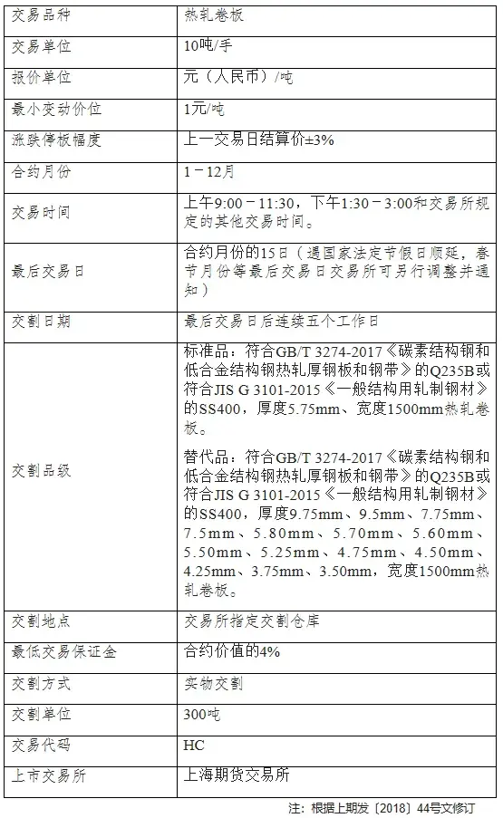 高强钢材民用标准规范_民用高强钢材_高强钢材是什么意思