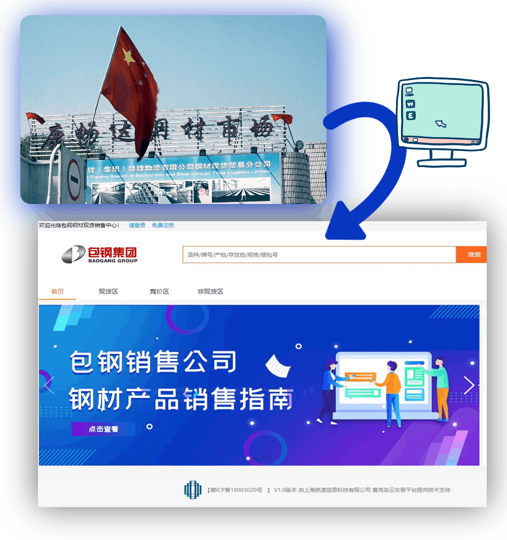 钢铁仓储物流运营方案_钢材仓储电商化_钢材仓储发展趋势