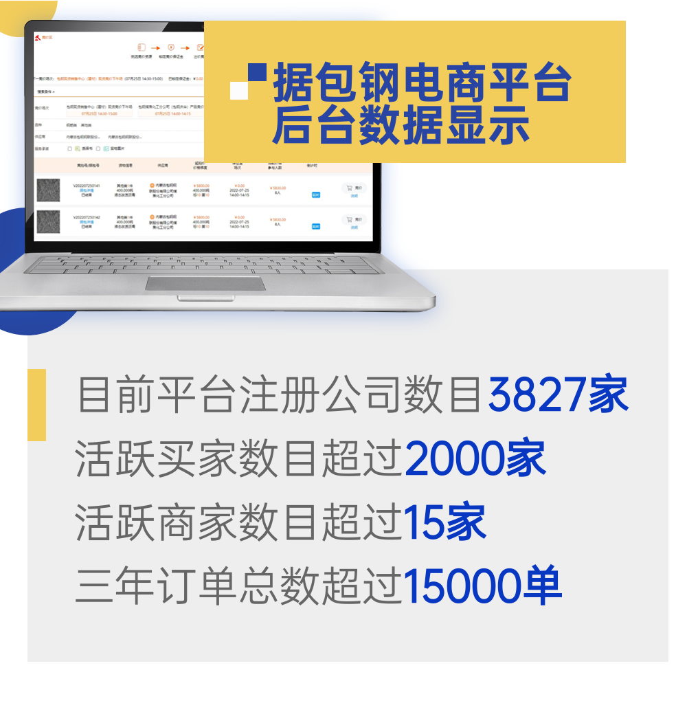 钢材仓储电商化_钢铁仓储物流运营方案_钢材仓储发展趋势
